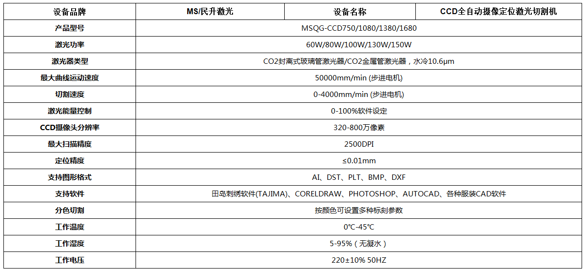 激光切割机-亚克力板激光切割机-非金属激光切割机-【首选深圳民升激光】