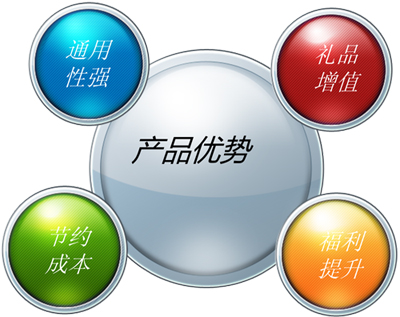  小型激光切割机加工饰品的优势